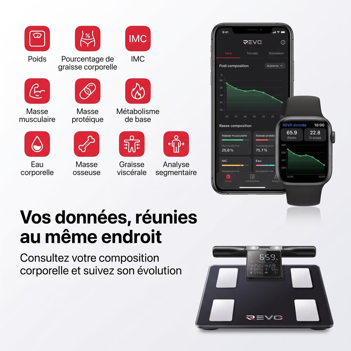 Balance Connectée REVO Physia 50 – Impédancemètre 8 Électrodes, 50 Mesures Corporelles & Analyse Segmentaire