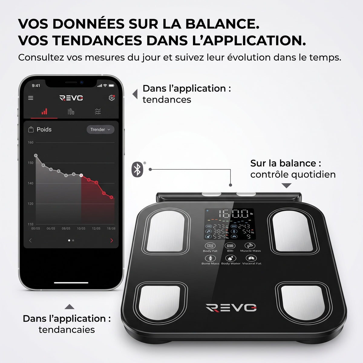 Balance Connectée Impédancemètre REVO Soma 8 – 8 Électrodes, Analyse Corporelle & Suivi via Application