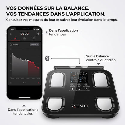 Balance Connectée Impédancemètre REVO Soma 8 – 8 Électrodes, Analyse Corporelle & Suivi via Application