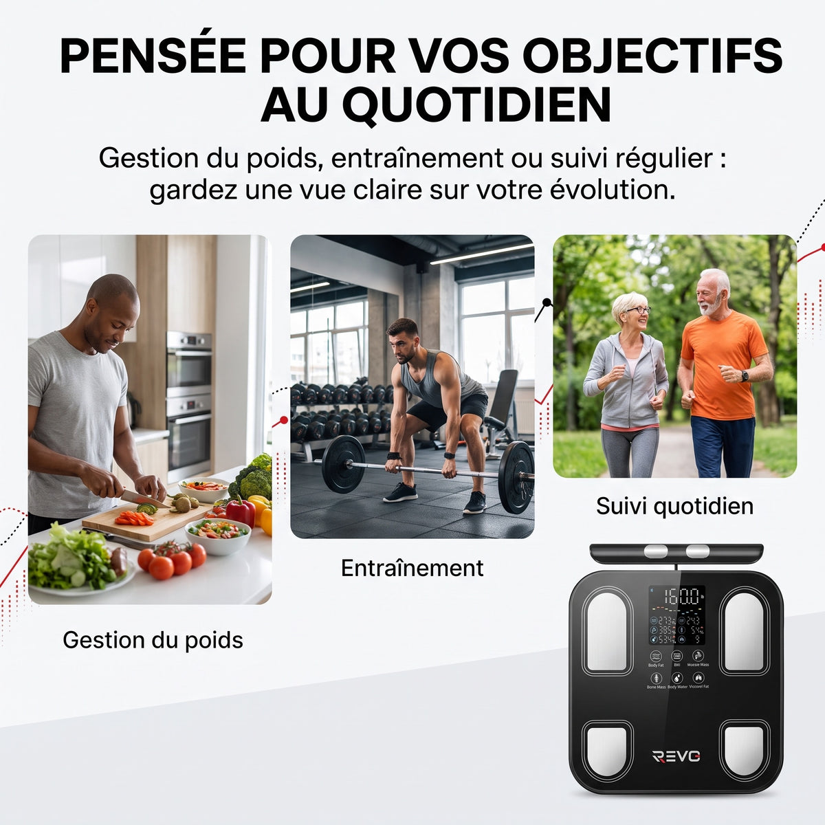 Balance Connectée Impédancemètre REVO Soma 8 – 8 Électrodes, Analyse Corporelle & Suivi via Application