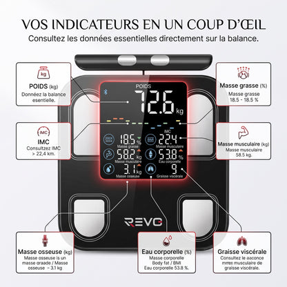 Balance Connectée Impédancemètre REVO Soma 8 – 8 Électrodes, Analyse Corporelle & Suivi via Application