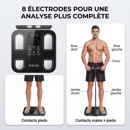 Balance Connectée Impédancemètre REVO Soma 8 – 8 Électrodes, Analyse Corporelle & Suivi via Application