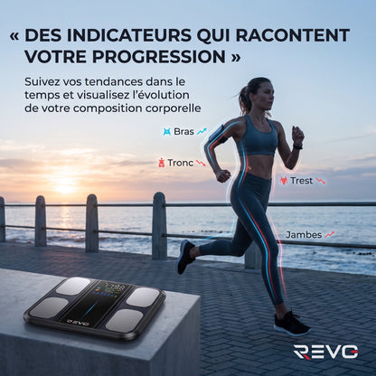 Balance Impédancemètre Connectée REVO Syntra 8 – 8 Électrodes, Analyse Corporelle 50+ Indicateurs & Bluetooth