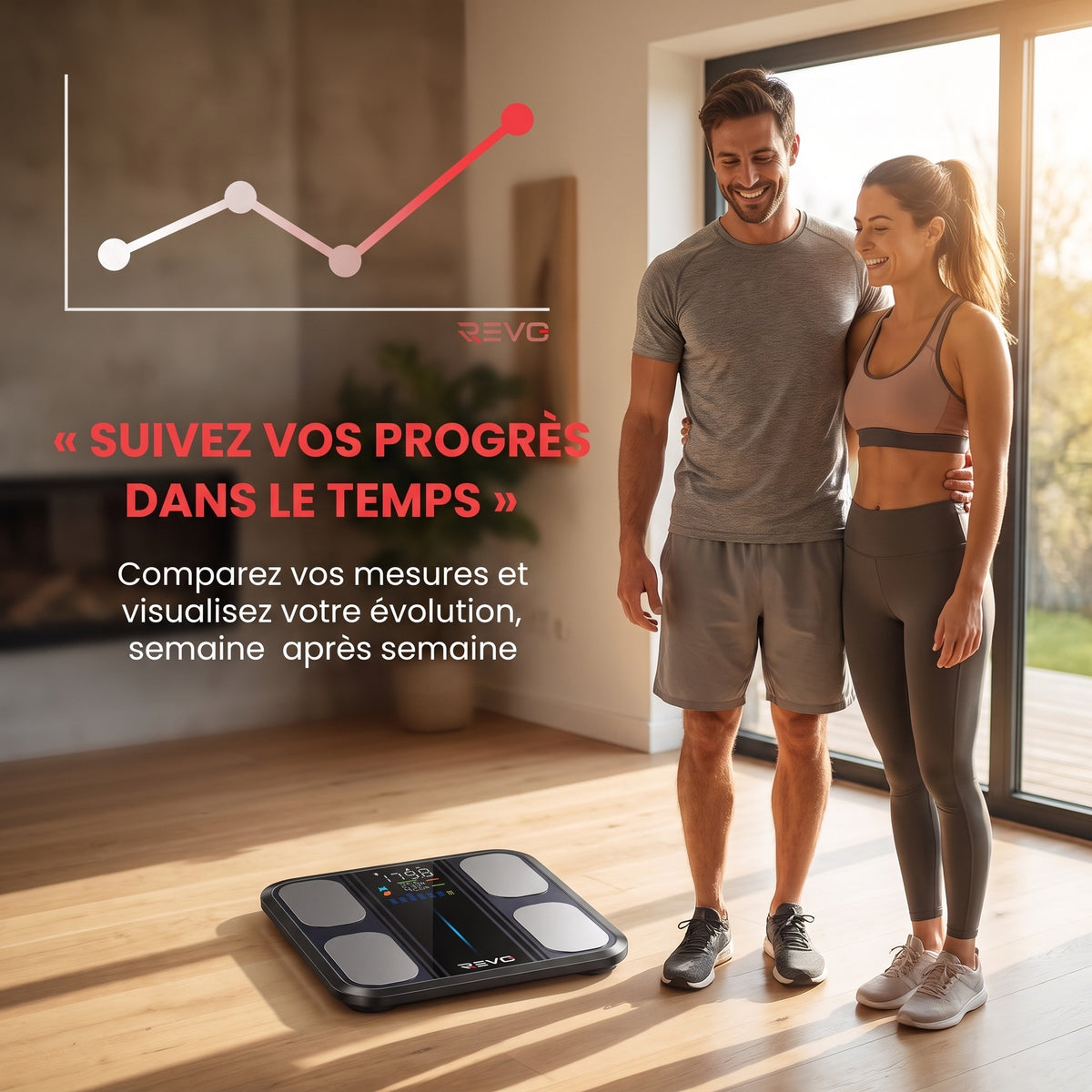 Balance Impédancemètre Connectée REVO Syntra 8 – 8 Électrodes, Analyse Corporelle 50+ Indicateurs & Bluetooth