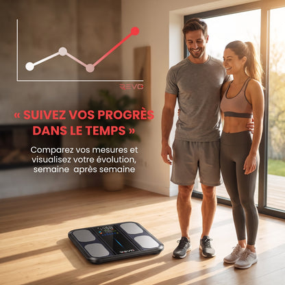 Balance Impédancemètre Connectée REVO Syntra 8 – 8 Électrodes, Analyse Corporelle 50+ Indicateurs & Bluetooth