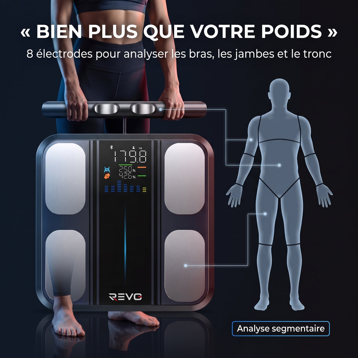 Balance Impédancemètre Connectée REVO Syntra 8 – 8 Électrodes, Analyse Corporelle 50+ Indicateurs & Bluetooth