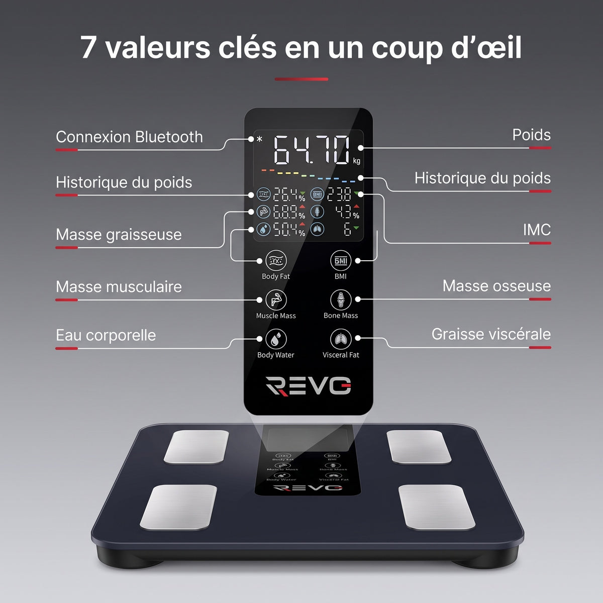 Balance Impédancemètre Connectée REVO Vitalis 50 – 8 Électrodes, 50 Mesures Corporelles & Capacité 180 kg