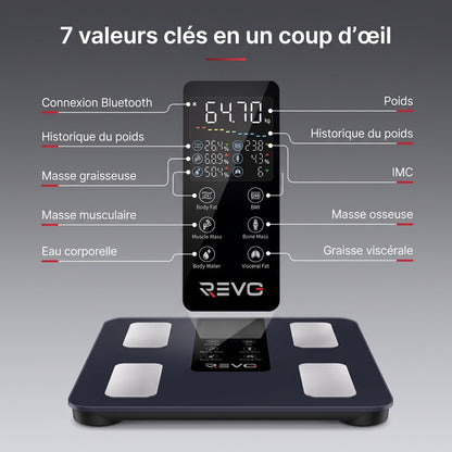 Balance Impédancemètre Connectée REVO Vitalis 50 – 8 Électrodes, 50 Mesures Corporelles & Capacité 180 kg