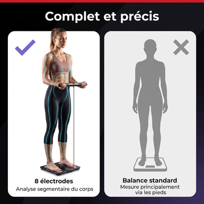 Balance Impédancemètre Connectée REVO Vitalis 50 – 8 Électrodes, 50 Mesures Corporelles & Capacité 180 kg