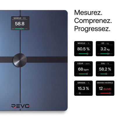 Balance Connectée REVO Bioméa 8 – Analyse de Composition Corporelle, Wi-Fi & Bluetooth, 8 Utilisateurs