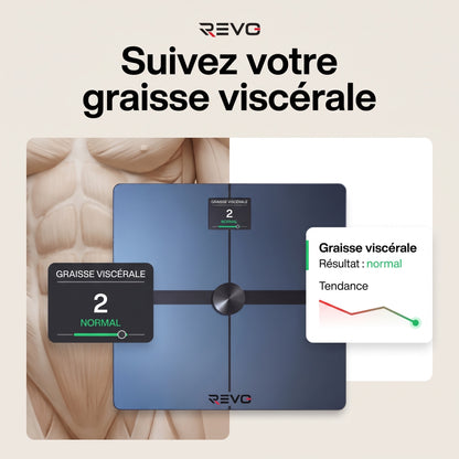 Balance Connectée REVO Bioméa 8 – Analyse de Composition Corporelle, Wi-Fi & Bluetooth, 8 Utilisateurs
