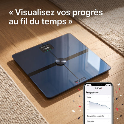 Balance Connectée REVO Bioméa 8 – Analyse de Composition Corporelle, Wi-Fi & Bluetooth, 8 Utilisateurs