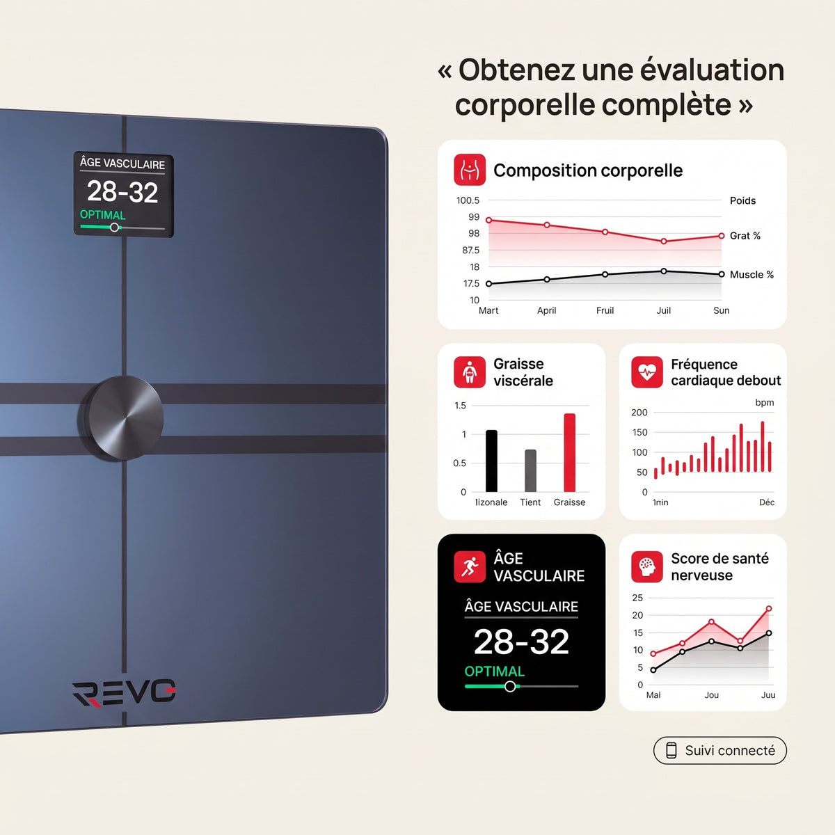 Balance Connectée REVO Quantia 200 kg avec Analyse Corporelle Avancée, Wi‑Fi, Bluetooth & Suivi Santé