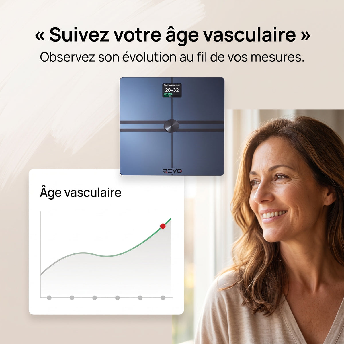 Balance Connectée REVO Quantia 200 kg avec Analyse Corporelle Avancée, Wi‑Fi, Bluetooth & Suivi Santé