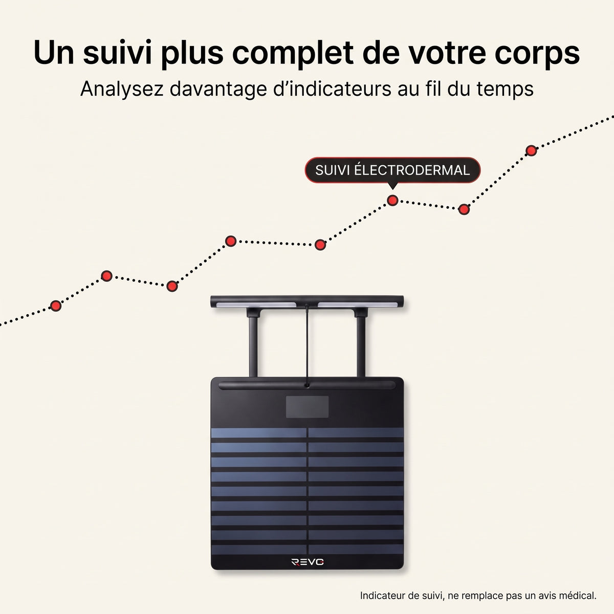 Balance Connectée REVO Scana 200 – Analyse Corporelle Segmentaire, ECG 6 Dérivations, Wi-Fi & Bluetooth