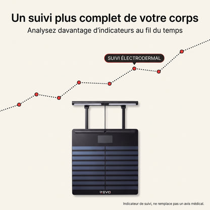 Balance Connectée REVO Scana 200 – Analyse Corporelle Segmentaire, ECG 6 Dérivations, Wi-Fi & Bluetooth