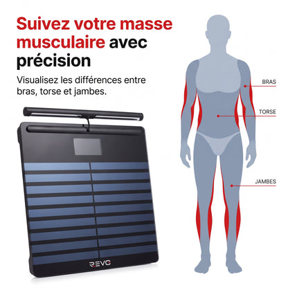 Balance Connectée REVO Scana 200 – Analyse Corporelle Segmentaire, ECG 6 Dérivations, Wi-Fi & Bluetooth