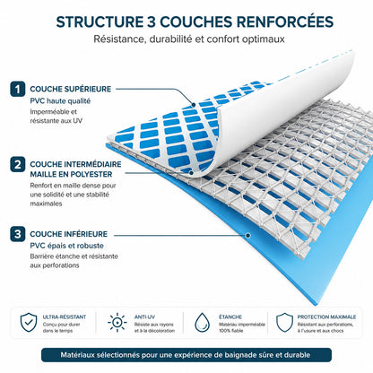 Piscine Hors-Sol Ronde REVO Aqua Circle – Ø 366 × 76 cm – 6 503 L – Liner Renforcé 3 Couches